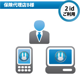 保険代理店B様 2idご利用