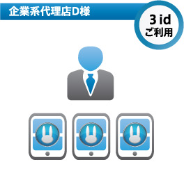 企業系代理店D様 3idご利用